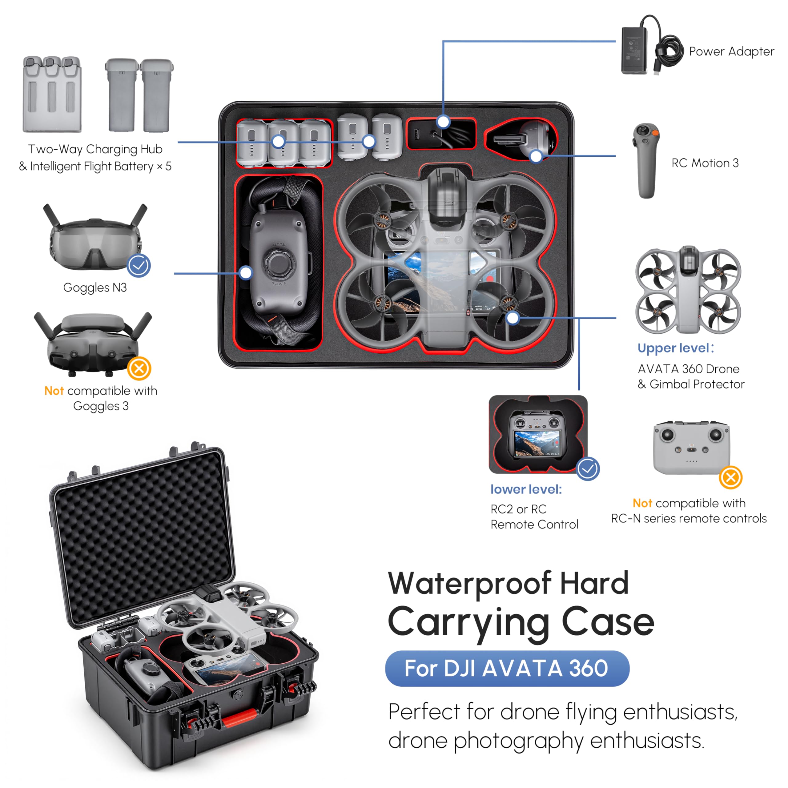 Водонепроницаемый жесткий кейс – обзор и цена Drone Camera Case