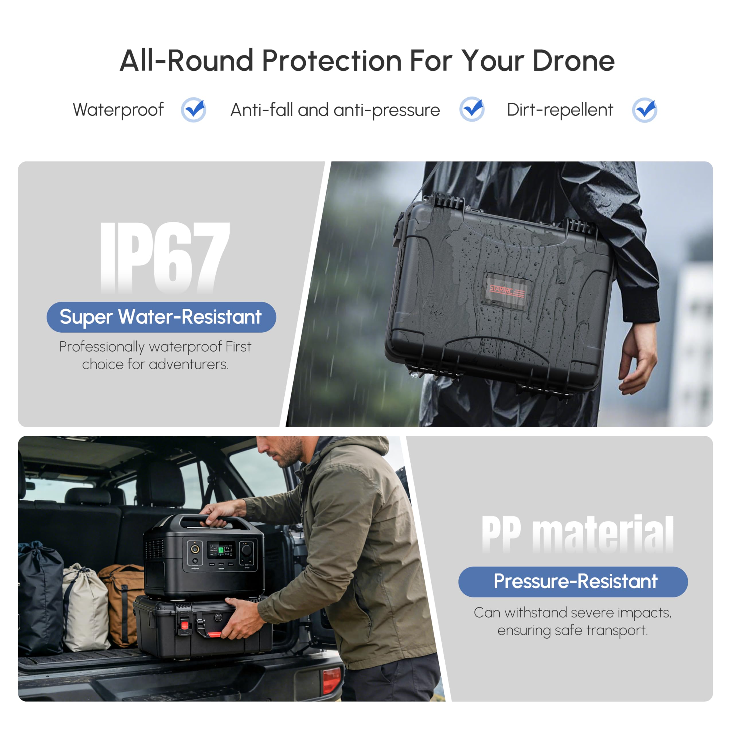 Водонепроницаемый жесткий кейс – обзор и цена Drone Camera Case