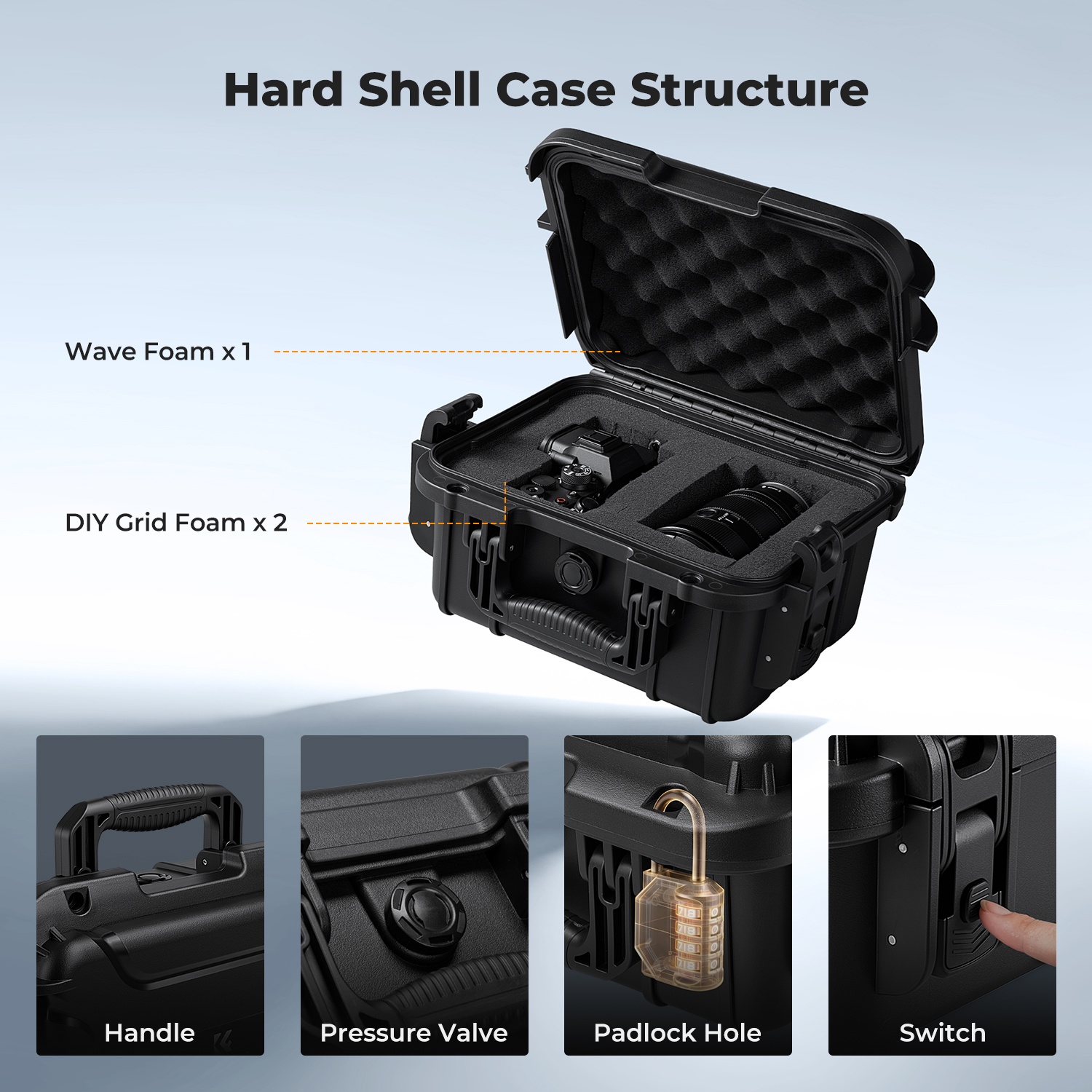 K&F CONCEPT: водонепроницаемый – обзор и цена Drone Camera Case